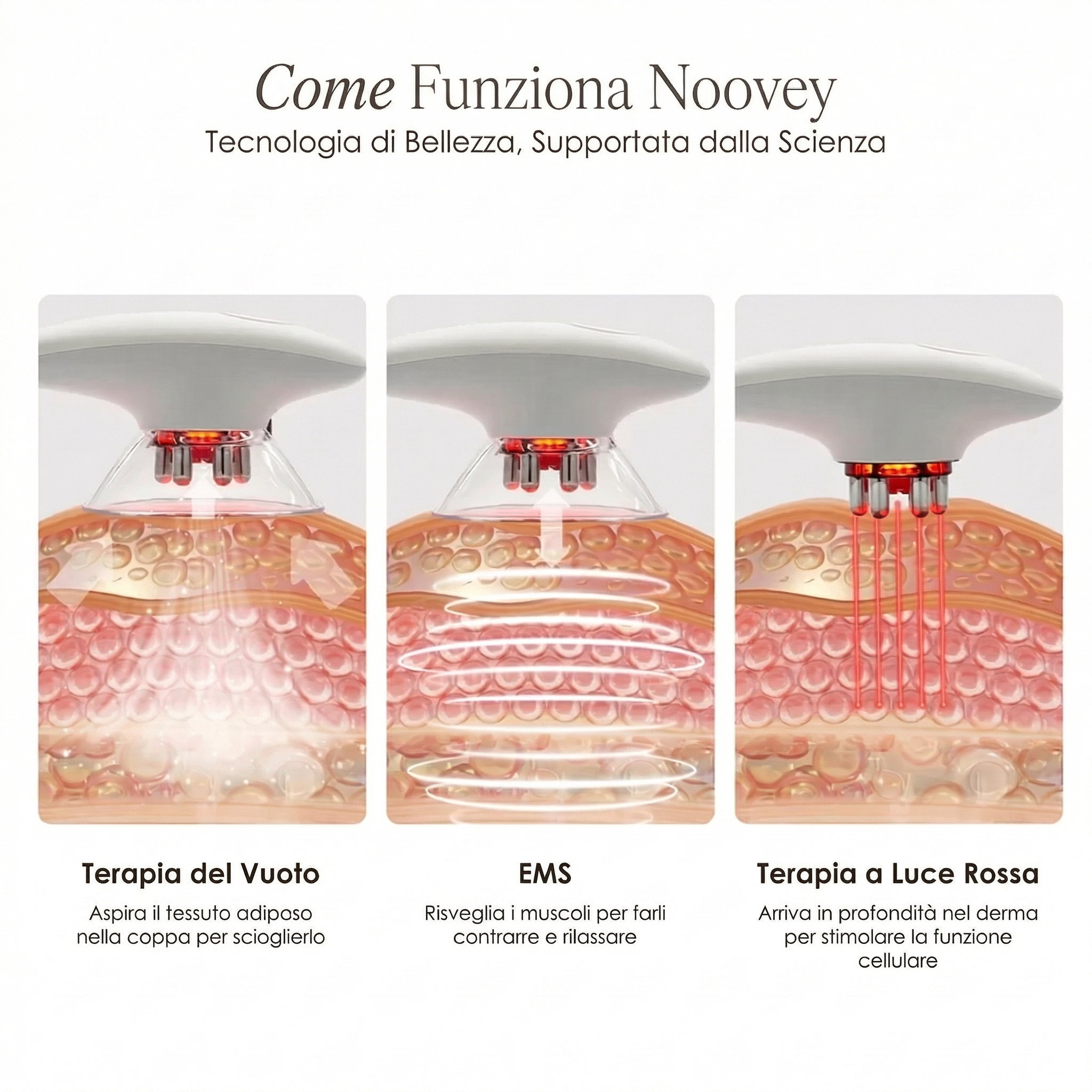 ReduSculpt™ - Appareil Remodelant Corps 3 en 1